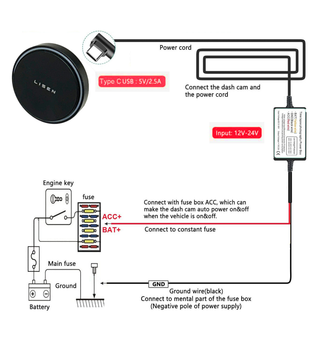 Phone Charger Hard Wire Kit 12V TO USB C